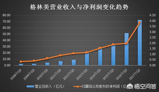 現(xiàn)在開廢品收購站怎么樣？